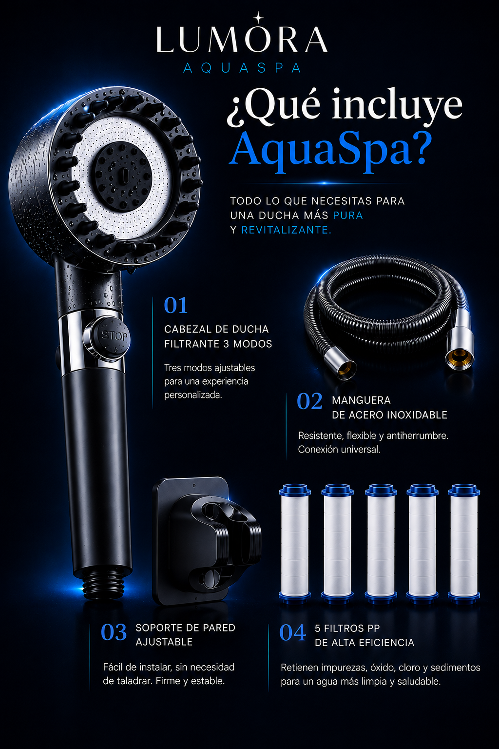 LUMORA AquaSpa - Cabezal de ducha filtrante de 3 modos