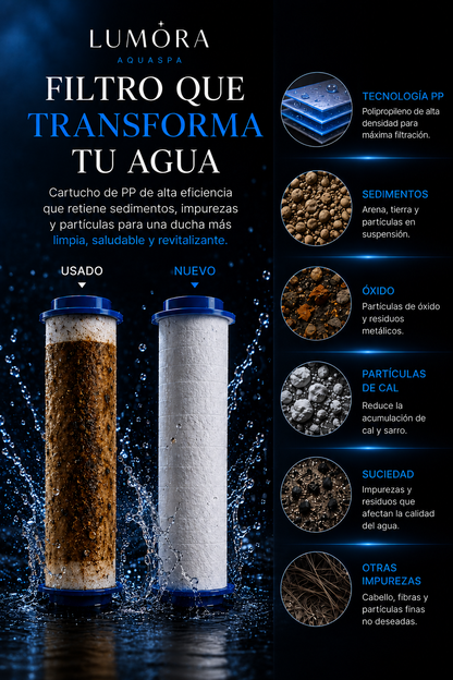 LUMORA AquaSpa - Cabezal de ducha filtrante de 3 modos