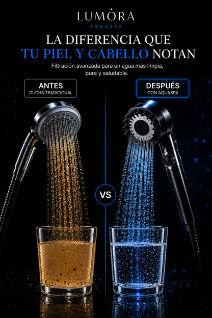 LUMORA AquaSpa - Cabezal de ducha filtrante de 3 modos